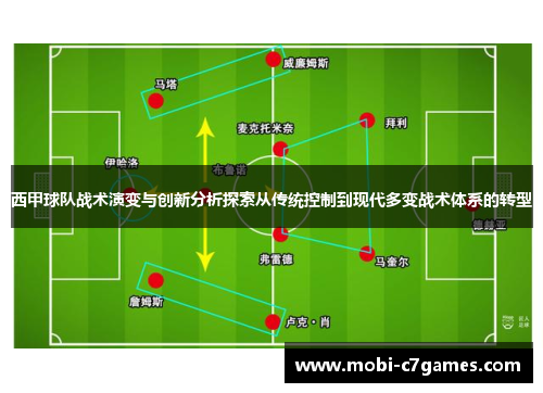 西甲球队战术演变与创新分析探索从传统控制到现代多变战术体系的转型