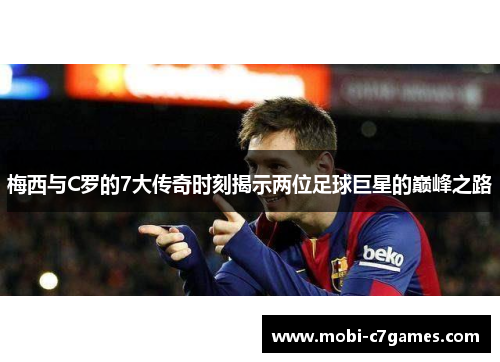梅西与C罗的7大传奇时刻揭示两位足球巨星的巅峰之路