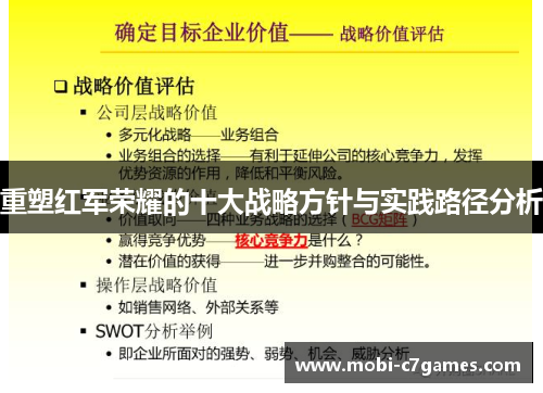 重塑红军荣耀的十大战略方针与实践路径分析