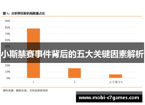小斯禁赛事件背后的五大关键因素解析