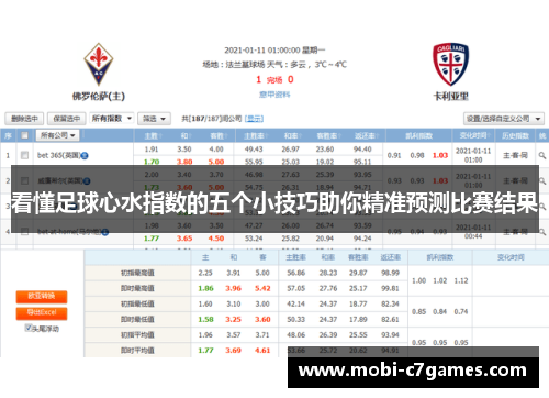 看懂足球心水指数的五个小技巧助你精准预测比赛结果