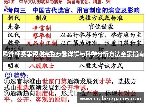 欧洲杯赛事预测完整步骤详解与科学分析方法全景指南