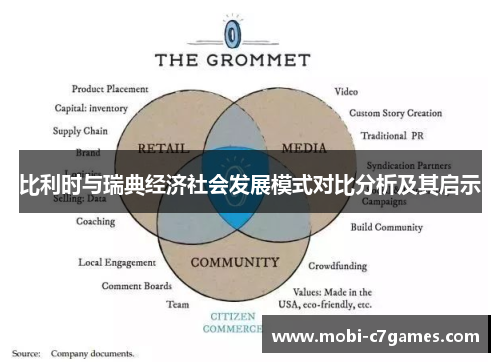 比利时与瑞典经济社会发展模式对比分析及其启示
