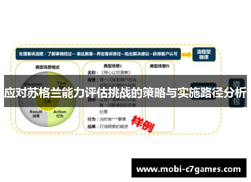 应对苏格兰能力评估挑战的策略与实施路径分析