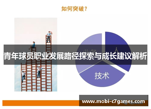 青年球员职业发展路径探索与成长建议解析