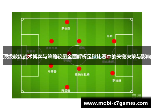 顶级教练战术博弈与策略较量全面解析足球比赛中的关键决策与影响