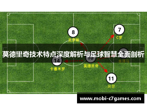 莫德里奇技术特点深度解析与足球智慧全面剖析