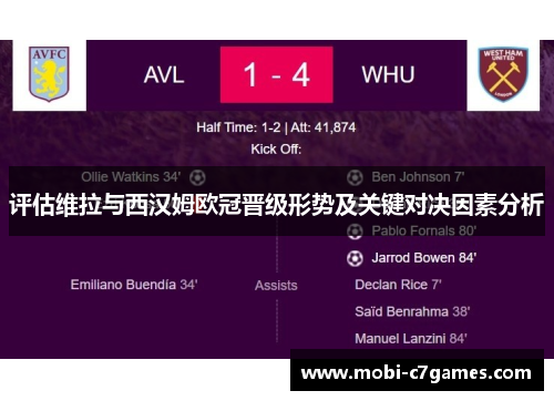 评估维拉与西汉姆欧冠晋级形势及关键对决因素分析 评估维拉与西汉姆欧冠晋级形势及关键对决因素分析