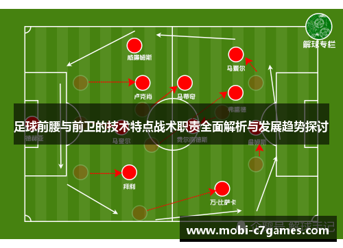 足球前腰与前卫的技术特点战术职责全面解析与发展趋势探讨