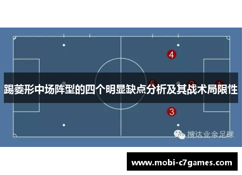 踢菱形中场阵型的四个明显缺点分析及其战术局限性